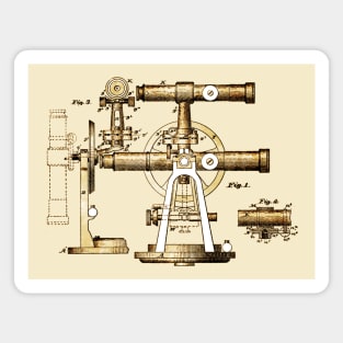 Theodolite - Patent Application Magnet